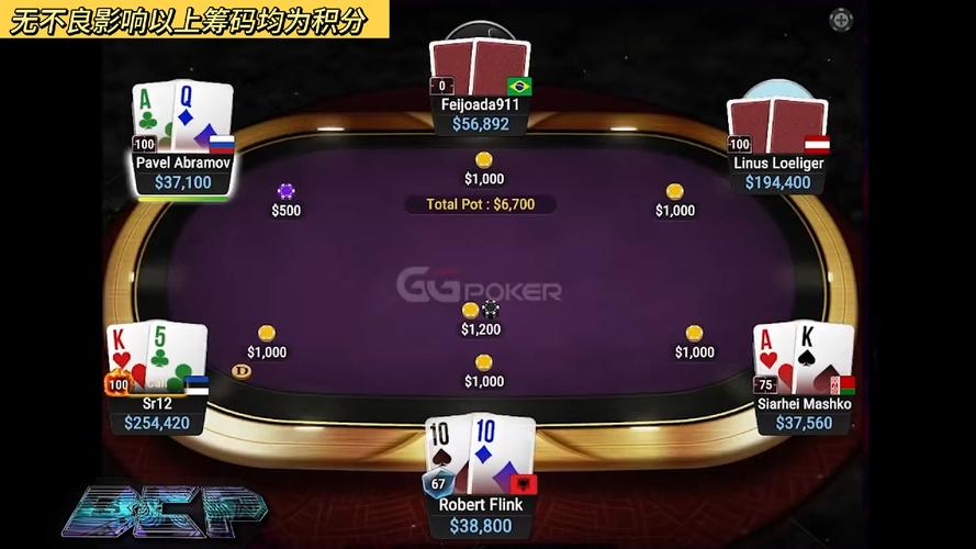 Gtr365bet - VIP เลื่อนขั้นรับโบนัสฟรีสูงสุด 777